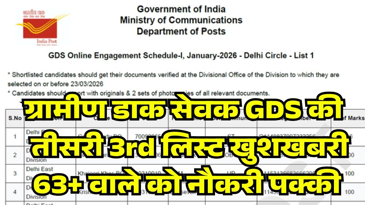 India Post GDS 3rd Merit List 2026