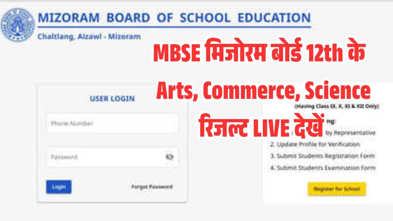 MBSE HSSLC Result 2026 Live Class 12