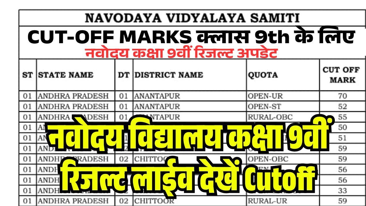 Navodaya JNV Class 9th Result 2026