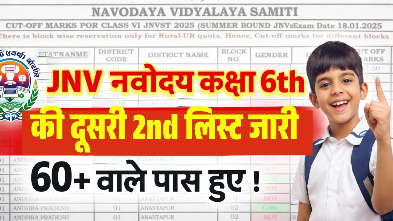 Navodaya JNVST Class 6th 2nd List 2026
