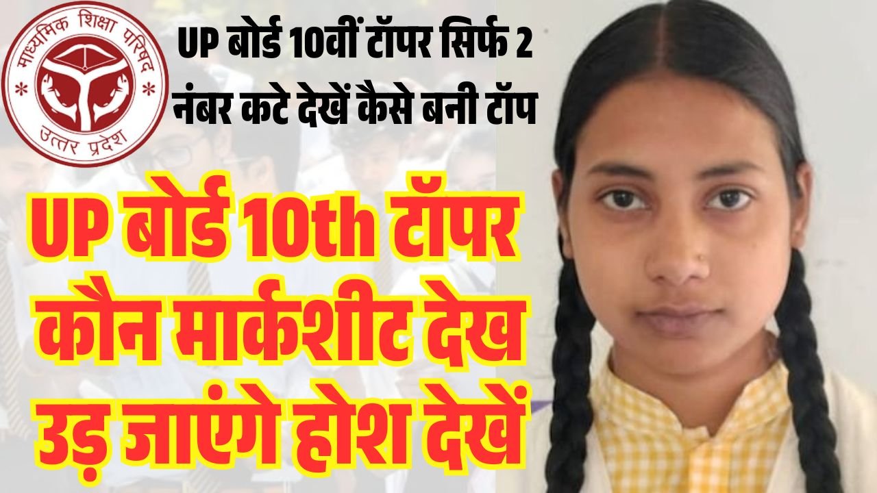 UP Board 10th Topper Marksheet Success Story 2026