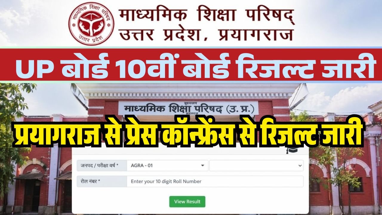 UP Board UPMSP 10th Result 2026