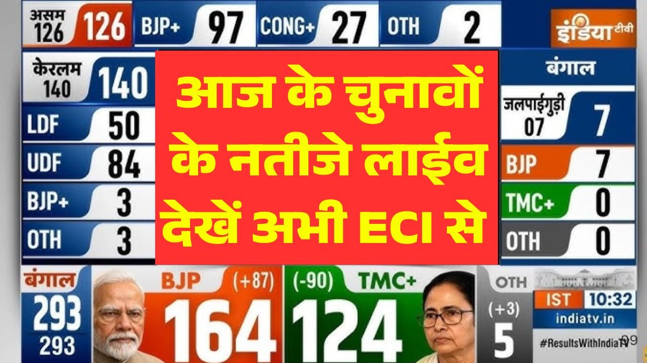 ECI Election Result Live Today 2026 Bengal TN States