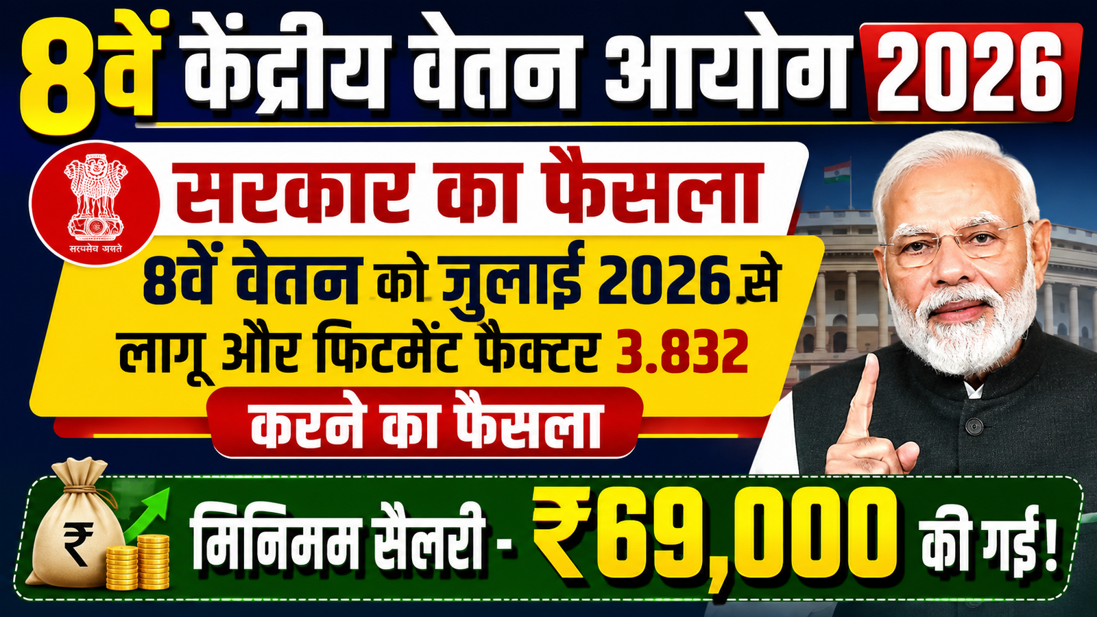 8th Central Pay Commission News 2026